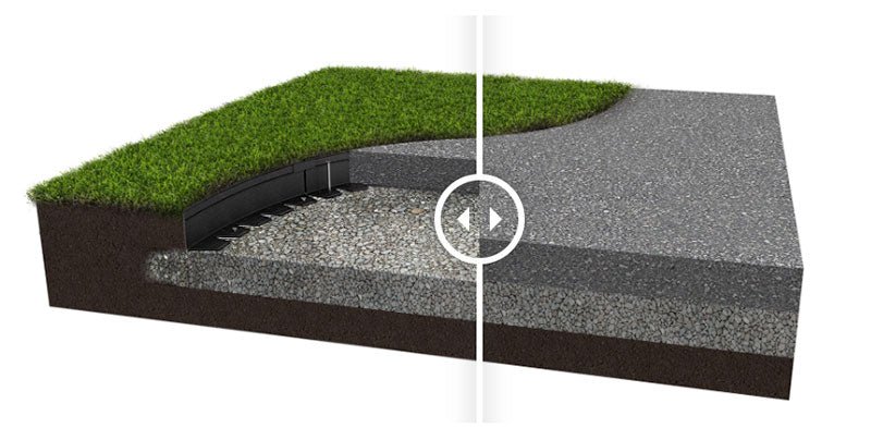 Gravel Driveway Border Edging - 8' x 1” x 2.25” Mill Finish  - 264LF per Carton